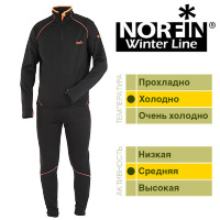 Термобелье Norfin Winter Line размер M